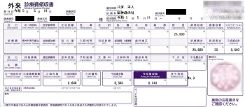 ８，６４０円―外来診療費領収書（５／１９ 受診分）