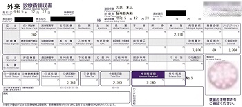 ２，３６０円―外来診療費領収書（１２／２１ 脳神経内科