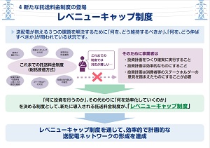 レベニューキャップ制度②ー経済産業省 電力・ガス取引監視等委員会