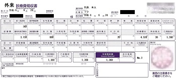 １，３６０円―外来診療費領収書　２０２４／６／２８精神科