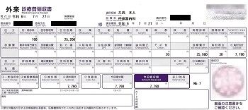 ７，７９０円―外来診療費領収書　２０２４／７／27呼吸器内科