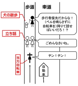 通せんぼー帰宅路