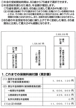 年金定期便ー国家公務員共済組合連合会 年金部