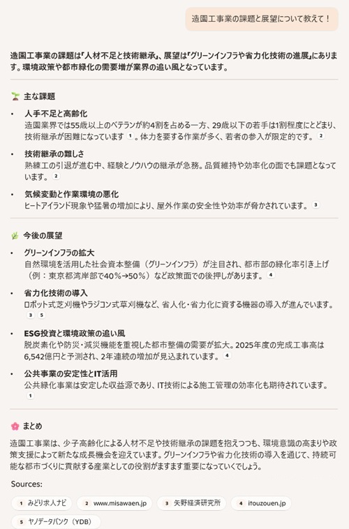 造園工事業の過大と展望について―Microsoft Copilot の回答