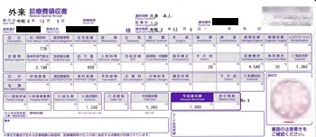 １，３６０円―外来診療費領収書　２０２４／１２／１６精神科