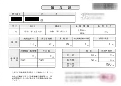 ７９０円―領収書（１／３１ 処方箋薬局）