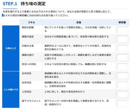 ポータブルスキル見える化ツール―厚生労働省 job tag